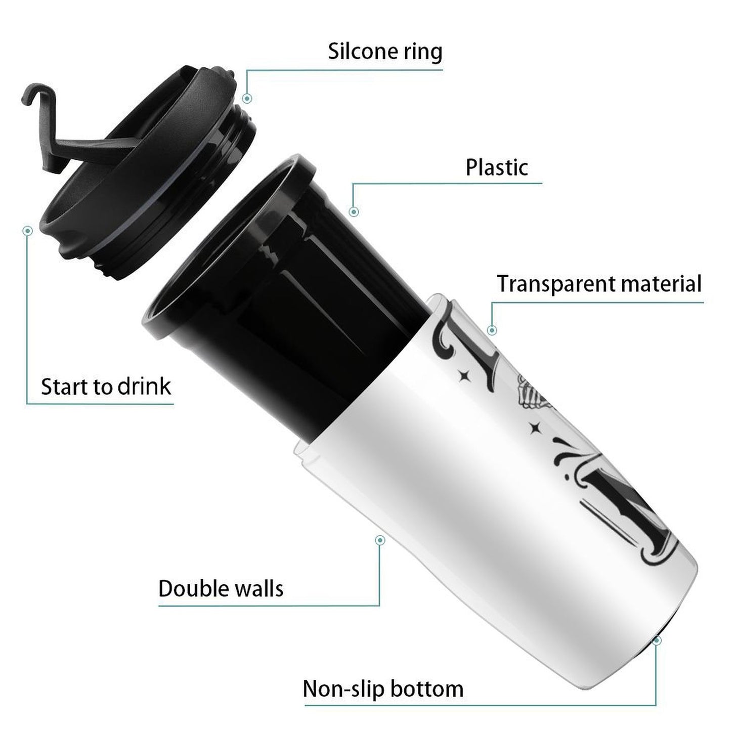 White and black insulated tumbler with labeled parts on a white background